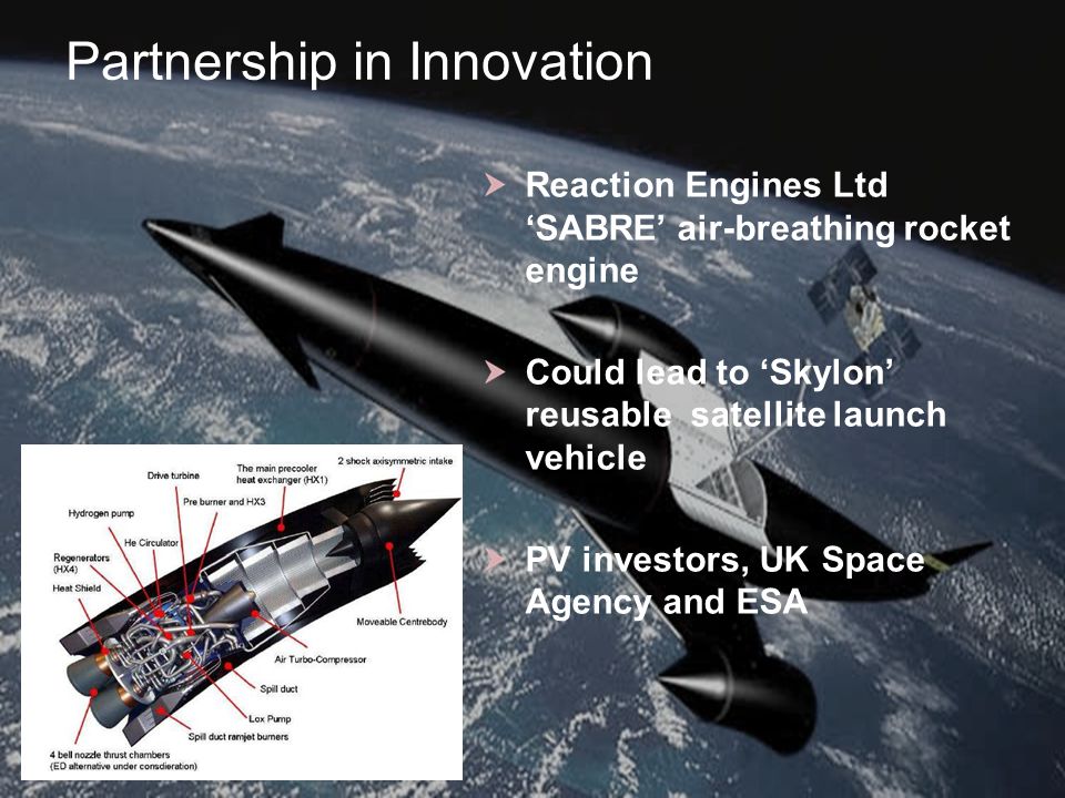 Partnership in Innovation Reaction Engines Ltd ‘SABRE’ air-breathing rocket engine Could lead to ‘Skylon’ reusable satellite launch vehicle PV investors, UK Space Agency and ESA