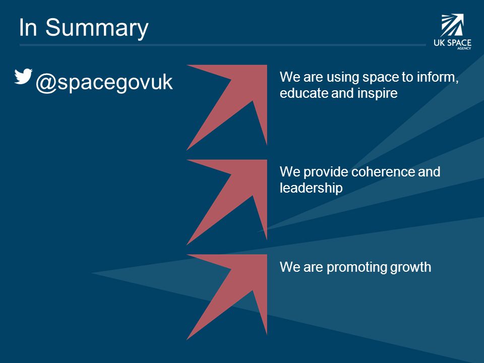 We are using space to inform, educate and inspire We provide coherence and leadership We are promoting growth In