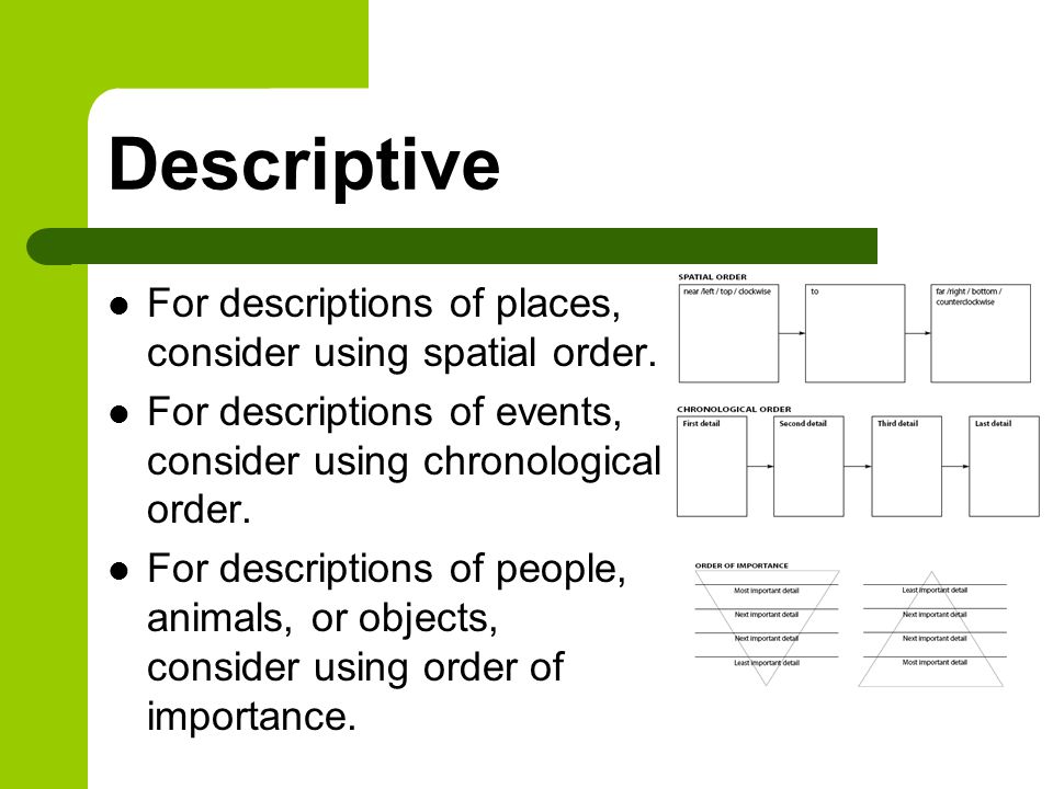 spatial essay