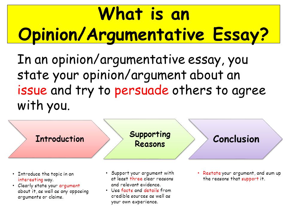Essay introduction of myself
