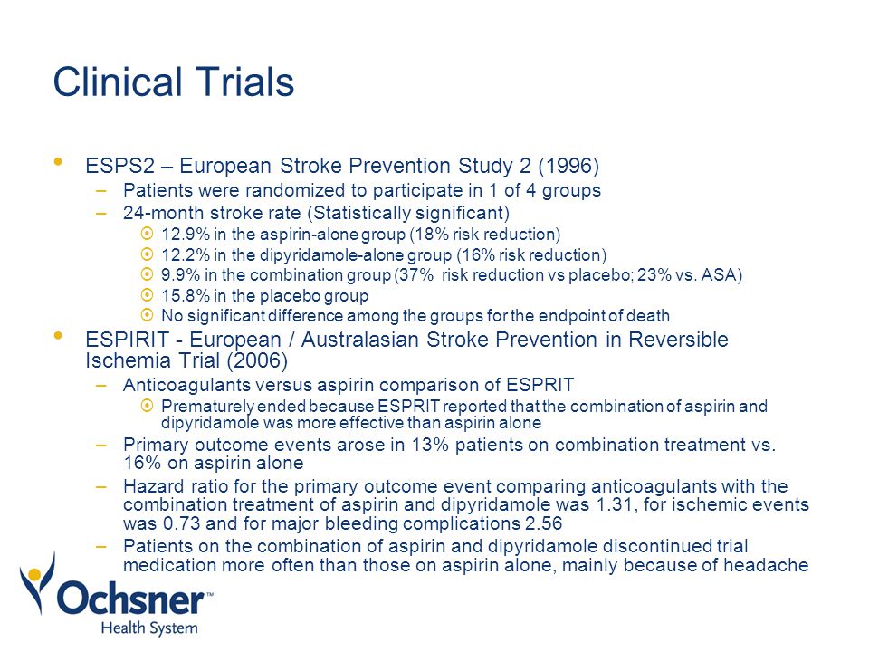 Clinical Trials ESPS2 – European Stroke Prevention Study 2 (1996) –Patients were randomized to participate in 1 of 4 groups –24-month stroke rate (Statistically significant)  12.9% in the aspirin-alone group (18% risk reduction)  12.2% in the dipyridamole-alone group (16% risk reduction)  9.9% in the combination group (37% risk reduction vs placebo; 23% vs.