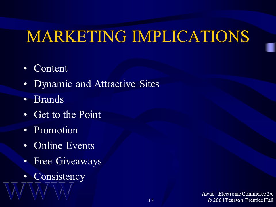 Awad –Electronic Commerce 2/e © 2004 Pearson Prentice Hall15 MARKETING IMPLICATIONS Content Dynamic and Attractive Sites Brands Get to the Point Promotion Online Events Free Giveaways Consistency
