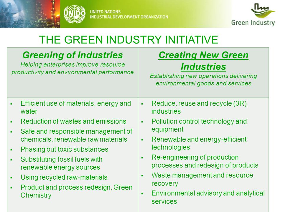 THE GREEN INDUSTRY INITIATIVE Greening of Industries Helping enterprises improve resource productivity and environmental performance Creating New Green Industries Establishing new operations delivering environmental goods and services  Efficient use of materials, energy and water  Reduction of wastes and emissions  Safe and responsible management of chemicals, renewable raw materials  Phasing out toxic substances  Substituting fossil fuels with renewable energy sources  Using recycled raw-materials  Product and process redesign, Green Chemistry  Reduce, reuse and recycle (3R) industries  Pollution control technology and equipment  Renewable and energy-efficient technologies  Re-engineering of production processes and redesign of products  Waste management and resource recovery  Environmental advisory and analytical services