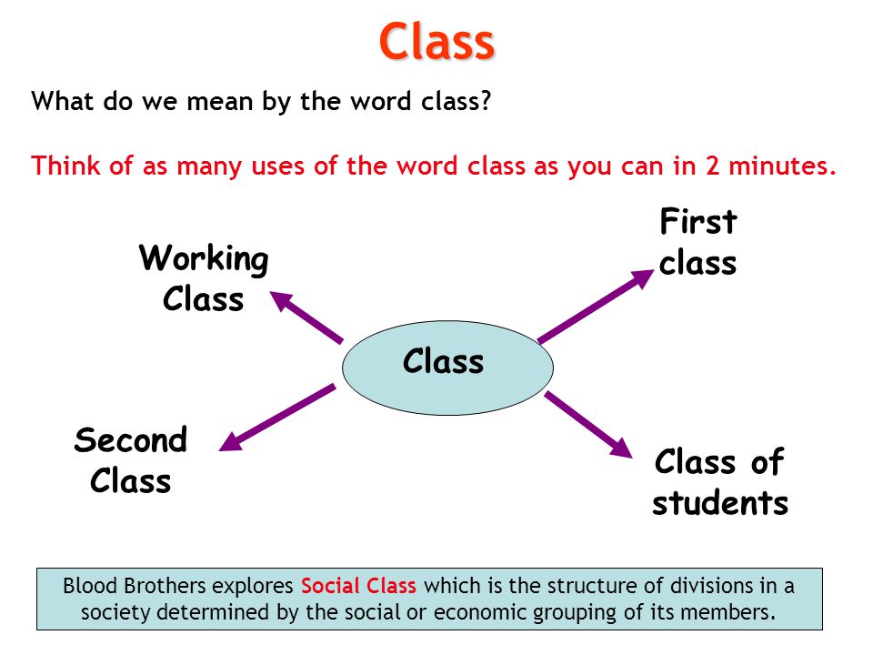 giving blood - process essay giving blood - process essay