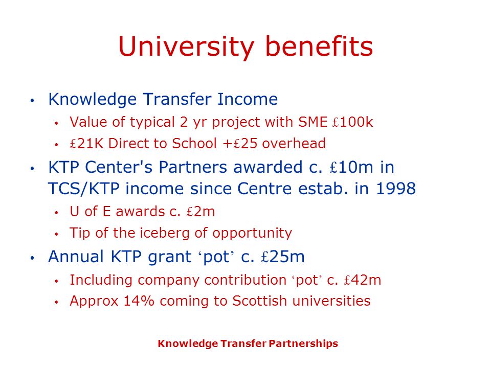 Knowledge Transfer Partnerships University benefits  Knowledge Transfer Income  Value of typical 2 yr project with SME £ 100k  £ 21K Direct to School + £ 25 overhead  KTP Center s Partners awarded c.