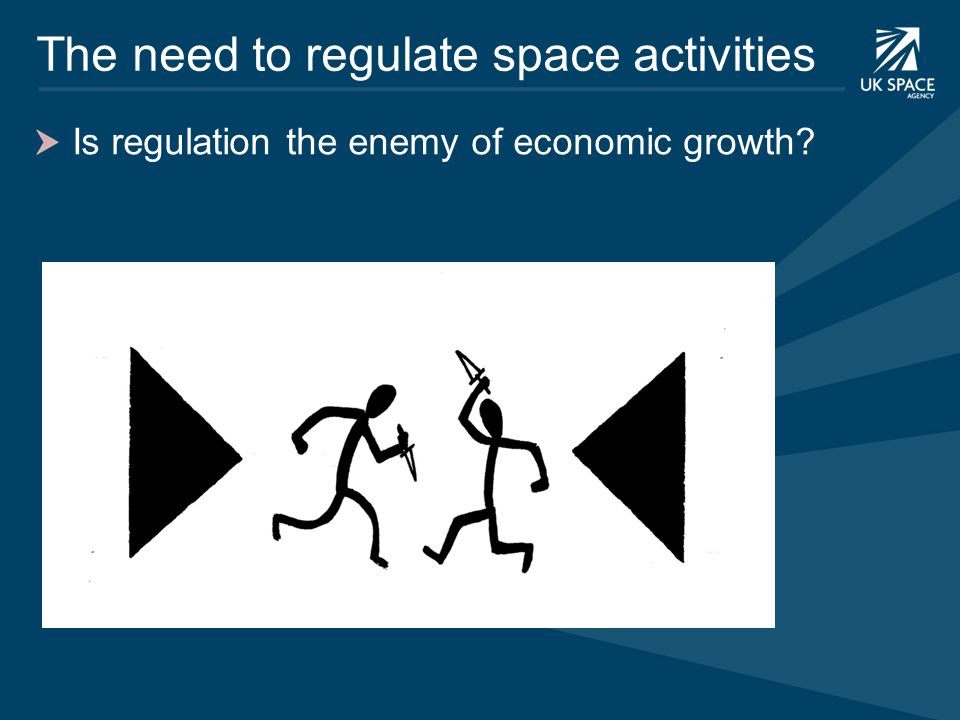 The need to regulate space activities Is regulation the enemy of economic growth