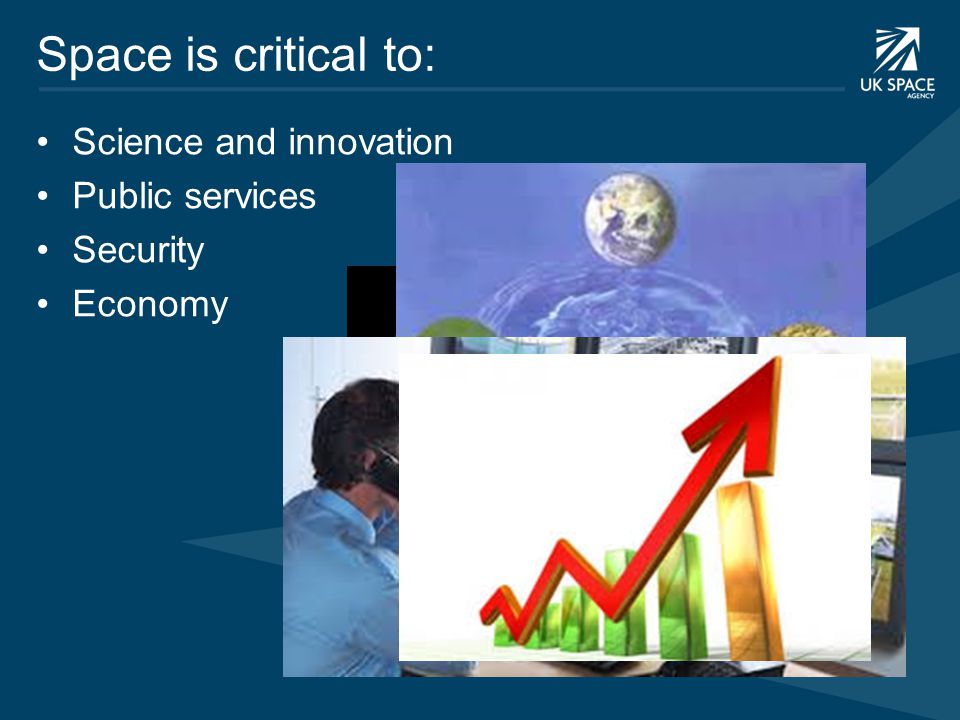 Space is critical to: Science and innovation Public services Security Economy