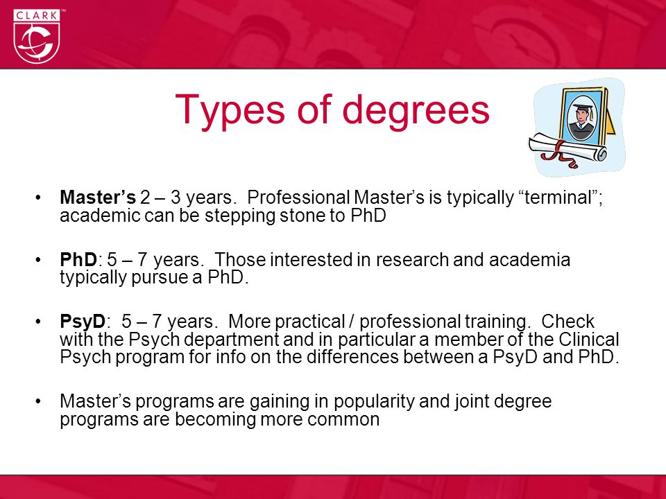 Types of degrees Master’s 2 – 3 years.