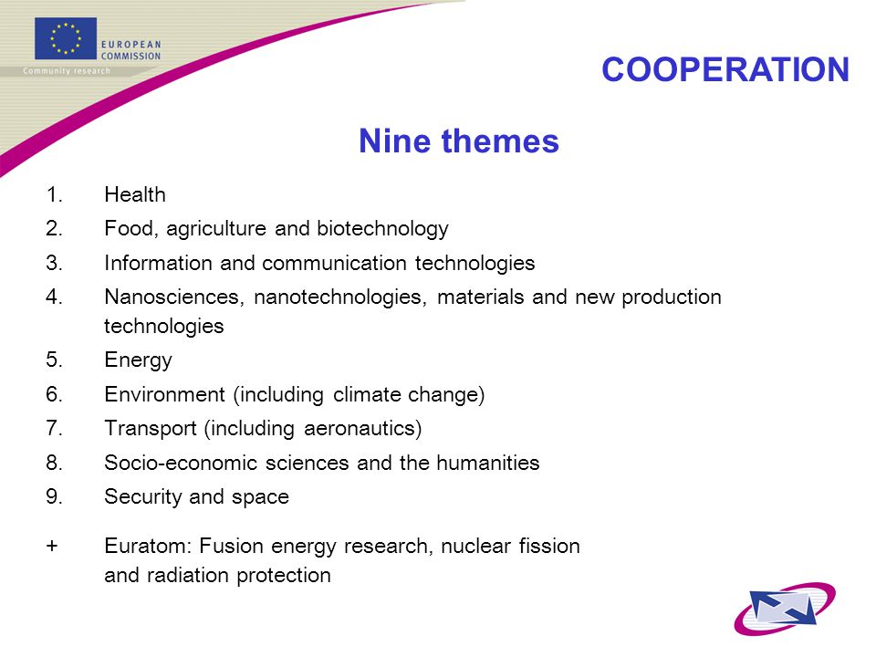 1.Health 2.Food, agriculture and biotechnology 3.Information and communication technologies 4.Nanosciences, nanotechnologies, materials and new production technologies 5.Energy 6.Environment (including climate change) 7.Transport (including aeronautics) 8.Socio-economic sciences and the humanities 9.Security and space +Euratom: Fusion energy research, nuclear fission and radiation protection COOPERATION Nine themes