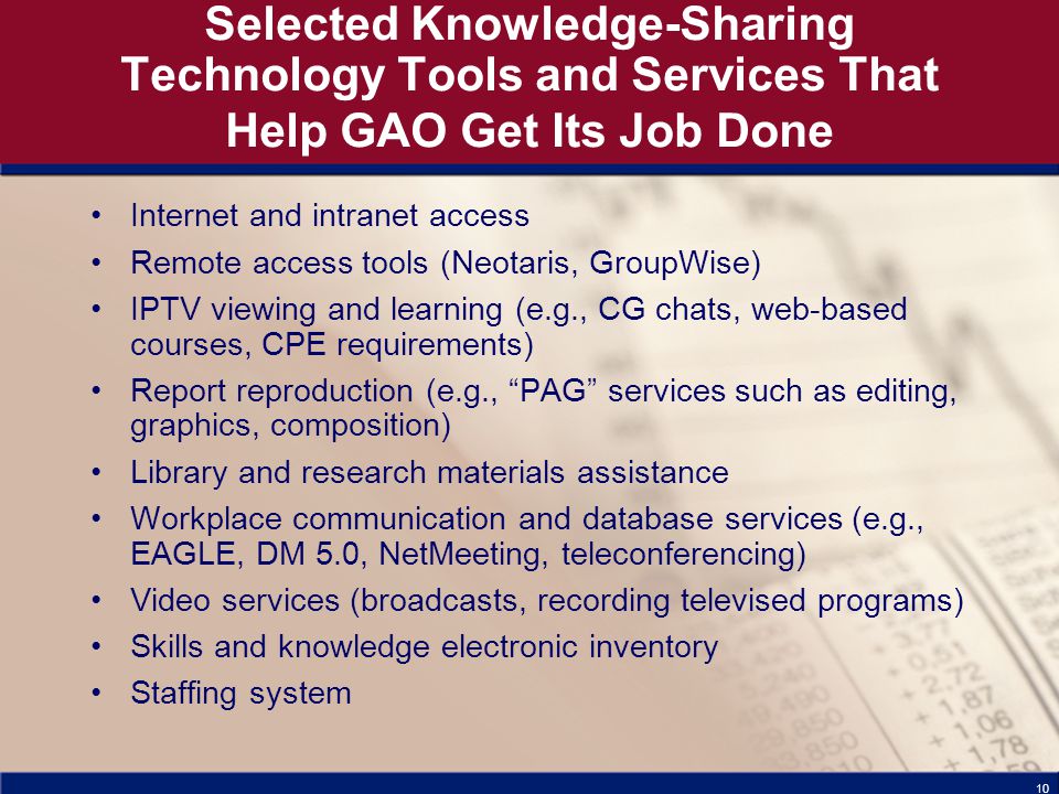 10 Selected Knowledge-Sharing Technology Tools and Services That Help GAO Get Its Job Done Internet and intranet access Remote access tools (Neotaris, GroupWise) IPTV viewing and learning (e.g., CG chats, web-based courses, CPE requirements) Report reproduction (e.g., PAG services such as editing, graphics, composition) Library and research materials assistance Workplace communication and database services (e.g., EAGLE, DM 5.0, NetMeeting, teleconferencing) Video services (broadcasts, recording televised programs) Skills and knowledge electronic inventory Staffing system