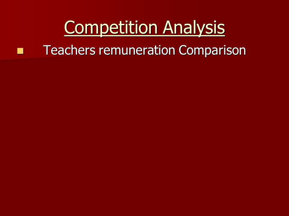 Competition Analysis Teachers remuneration Comparison Teachers remuneration Comparison
