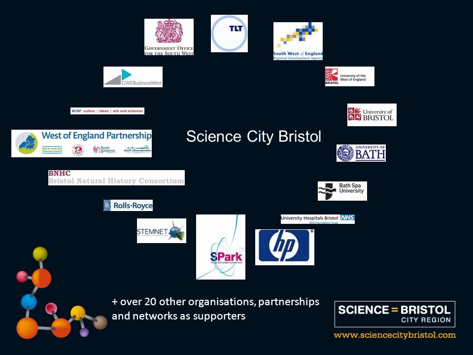 + over 20 other organisations, partnerships and networks as supporters Science City Bristol