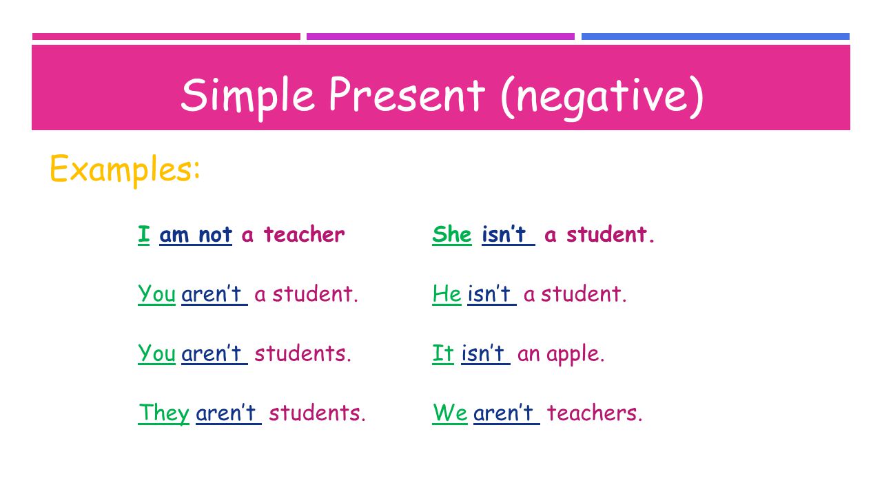 Examples: Simple Present (negative) I am not a teacher.She isn’t a student.