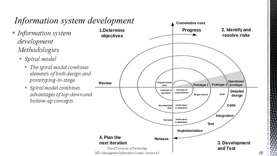  Information system development Methodologies  Spiral model  The spiral model combines elements of both design and prototyping-in-stage.
