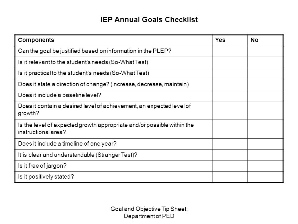 objective and desired goals