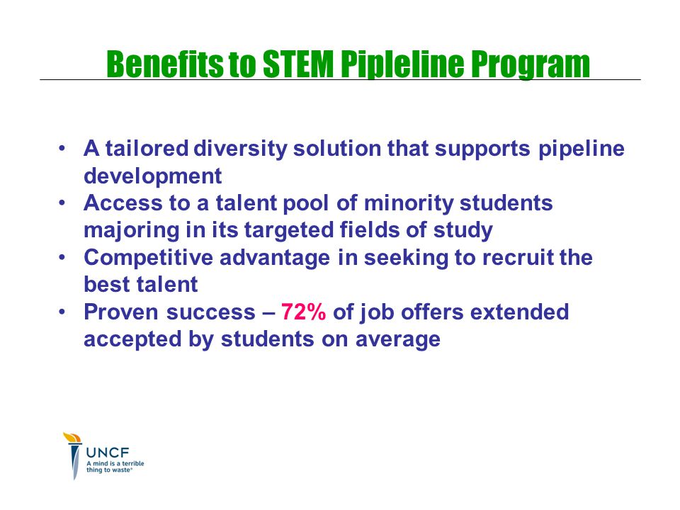 Benefits to STEM Pipleline Program A tailored diversity solution that supports pipeline development Access to a talent pool of minority students majoring in its targeted fields of study Competitive advantage in seeking to recruit the best talent Proven success – 72% of job offers extended accepted by students on average