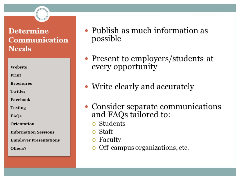 Determine Communication Needs Website Print Brochures Twitter Facebook Texting FAQs Orientation Information Sessions Employer Presentations Others.