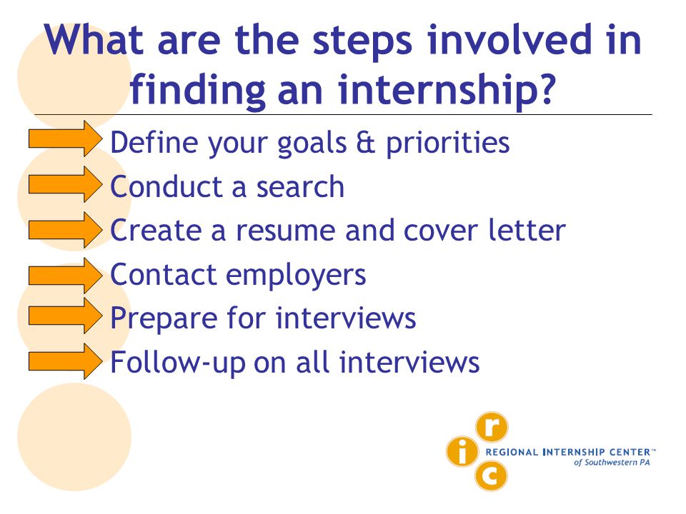 What are the steps involved in finding an internship.