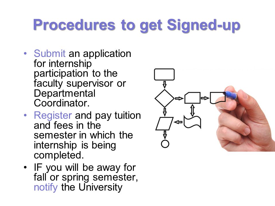 Procedures to get Signed-up Submit an application for internship participation to the faculty supervisor or Departmental Coordinator.