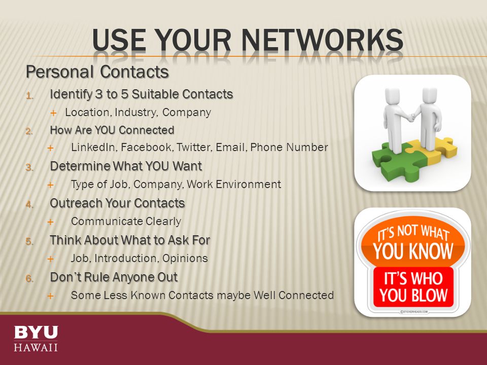 Personal Contacts 1. Identify 3 to 5 Suitable Contacts  Location, Industry, Company 2.