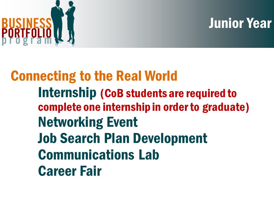 Junior Year Connecting to the Real World Internship (CoB students are required to complete one internship in order to graduate) Networking Event Job Search Plan Development Communications Lab Career Fair