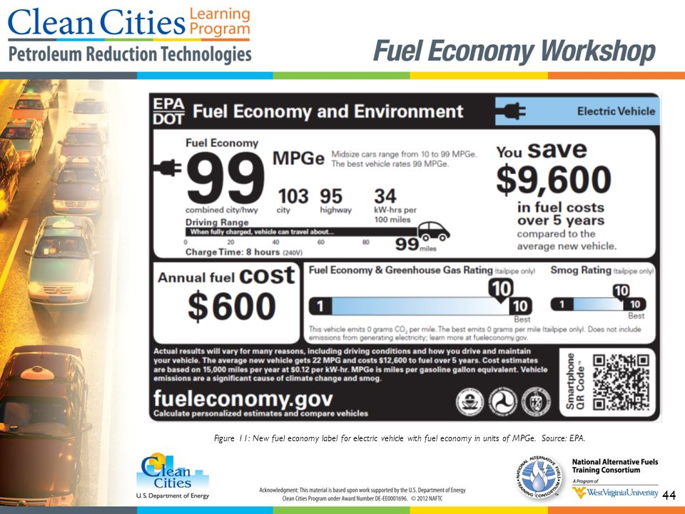how to calculate gas mileage cost