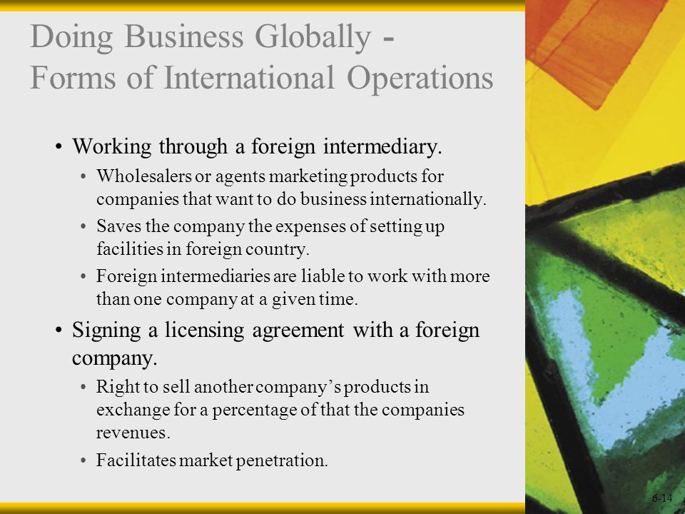 6-14 Doing Business Globally - Forms of International Operations Working through a foreign intermediary.