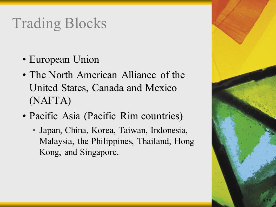 6-19 Trading Blocks European Union The North American Alliance of the United States, Canada and Mexico (NAFTA) Pacific Asia (Pacific Rim countries) Japan, China, Korea, Taiwan, Indonesia, Malaysia, the Philippines, Thailand, Hong Kong, and Singapore.