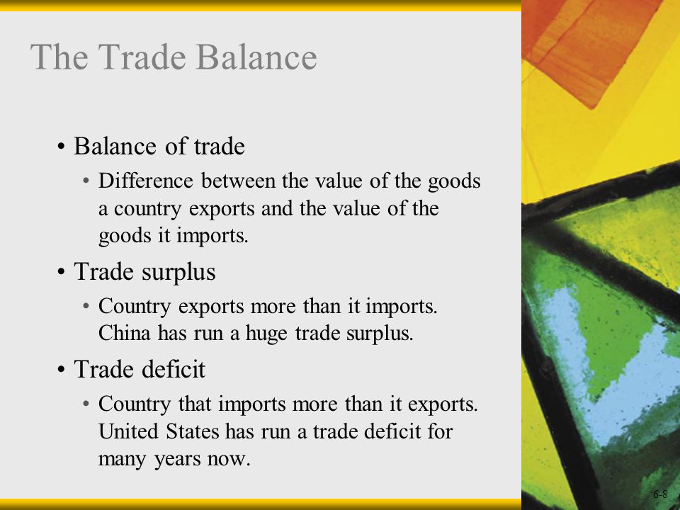6-8 The Trade Balance Balance of trade Difference between the value of the goods a country exports and the value of the goods it imports.
