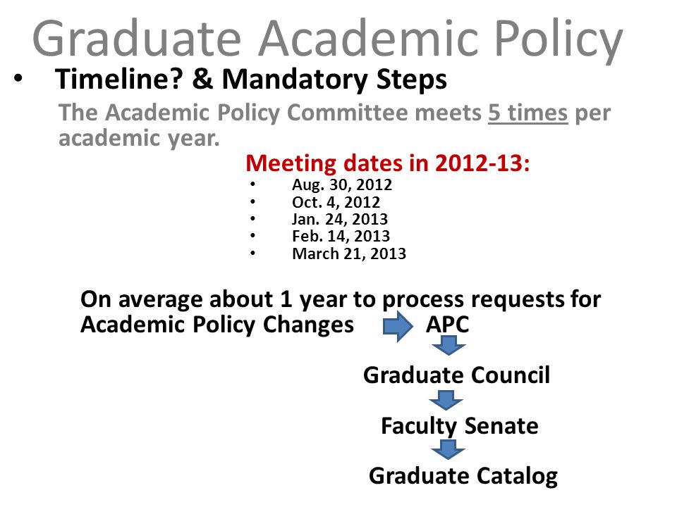 Graduate Academic Policy Timeline.