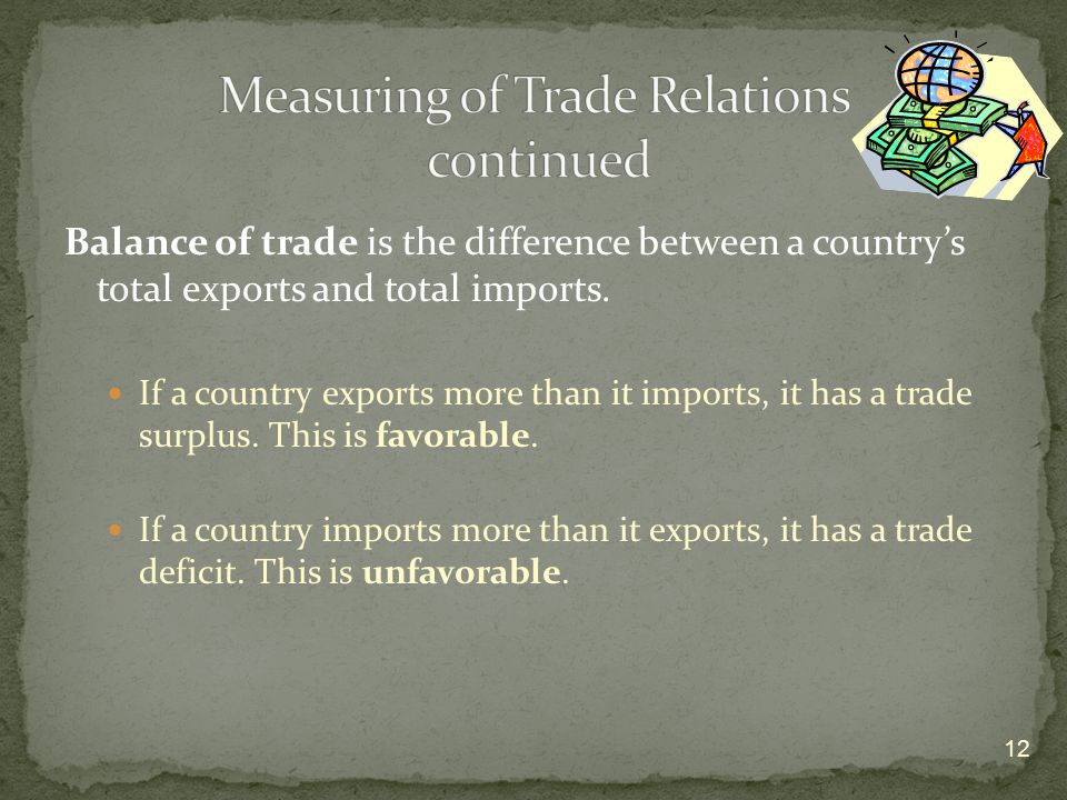 Balance of trade is the difference between a country’s total exports and total imports.
