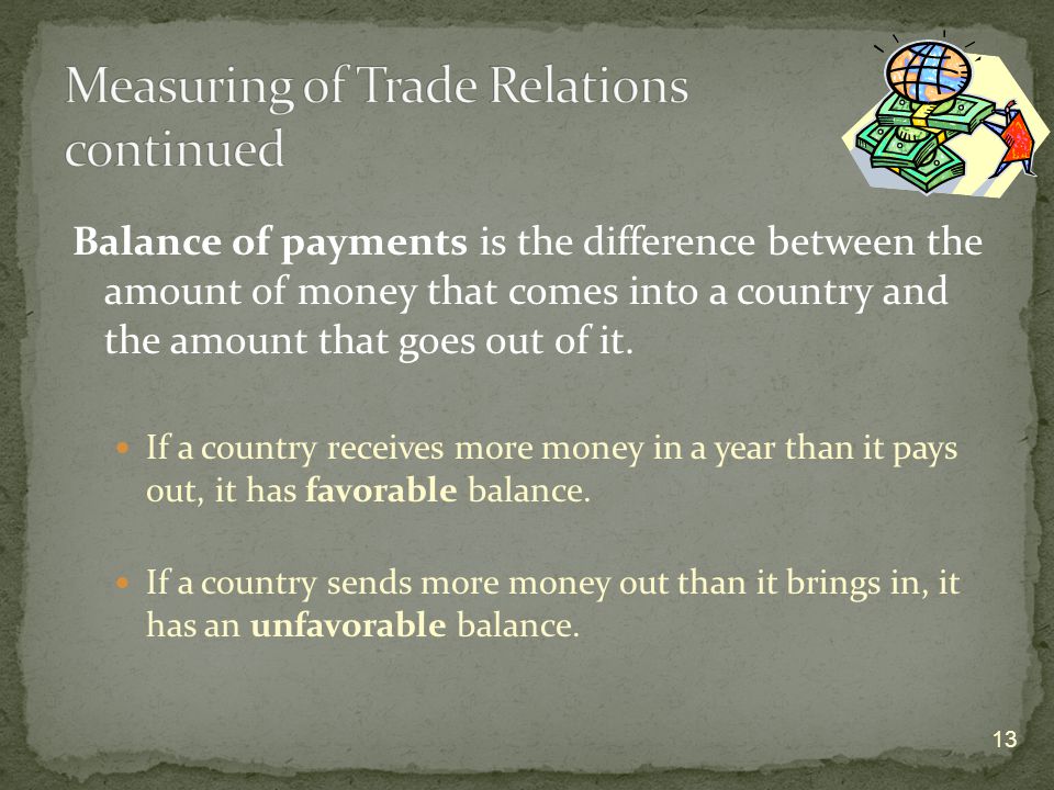 Balance of payments is the difference between the amount of money that comes into a country and the amount that goes out of it.