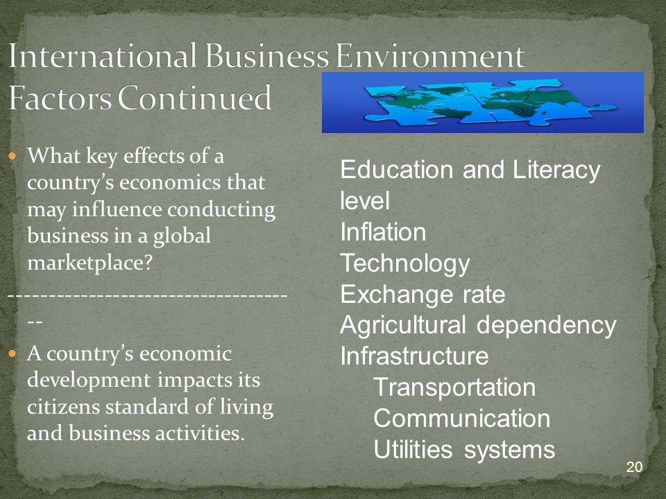 20 What key effects of a country’s economics that may influence conducting business in a global marketplace.