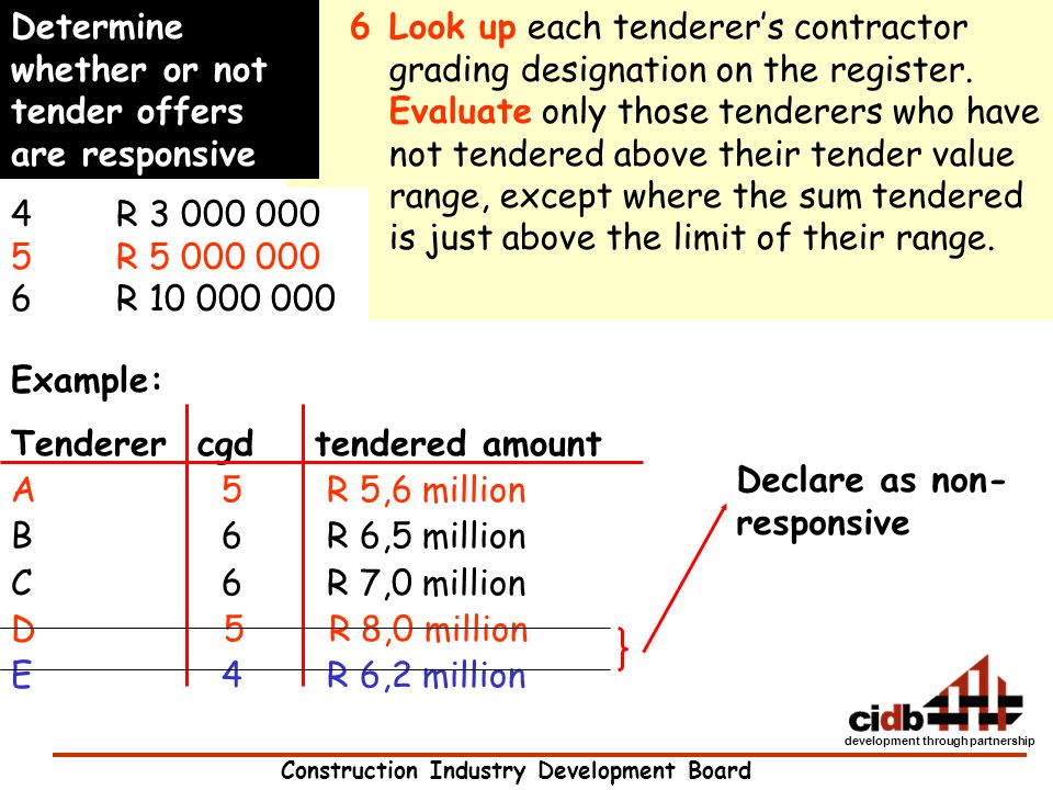 the construction industry development board construction essay The construction industry has become much more involved construction industry development board malaysia and construction research institute of malaysia. the construction industry development board construction essay The construction industry has become much more involved construction industry development board malaysia and construction research institute of malaysia.