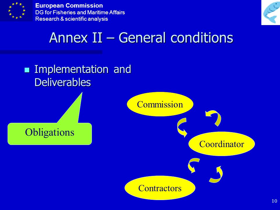 European Commission DG for Fisheries and Maritime Affairs Research & scientific analysis 9 Annex II – General conditions n Implementation and Deliverables Obligations Reports and deliverables Subcontractor Confidentiality