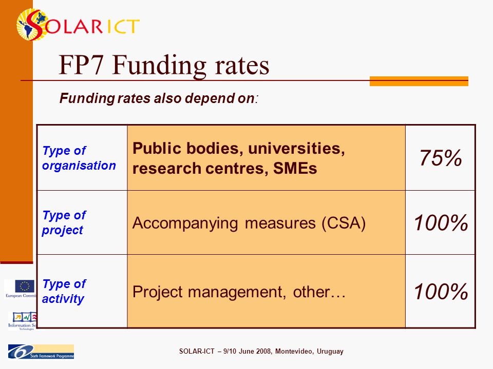 SOLAR-ICT – 9/10 June 2008, Montevideo, Uruguay FP7 Funding rates Type of organisation Public bodies, universities, research centres, SMEs 75% Type of project Accompanying measures (CSA) 100% Type of activity Project management, other… 100% Funding rates also depend on: