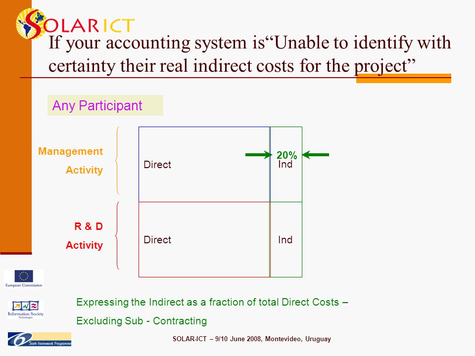 SOLAR-ICT – 9/10 June 2008, Montevideo, Uruguay If your accounting system is Unable to identify with certainty their real indirect costs for the project R & D Activity Management Activity Expressing the Indirect as a fraction of total Direct Costs – Excluding Sub - Contracting 20% Direct Ind Any Participant