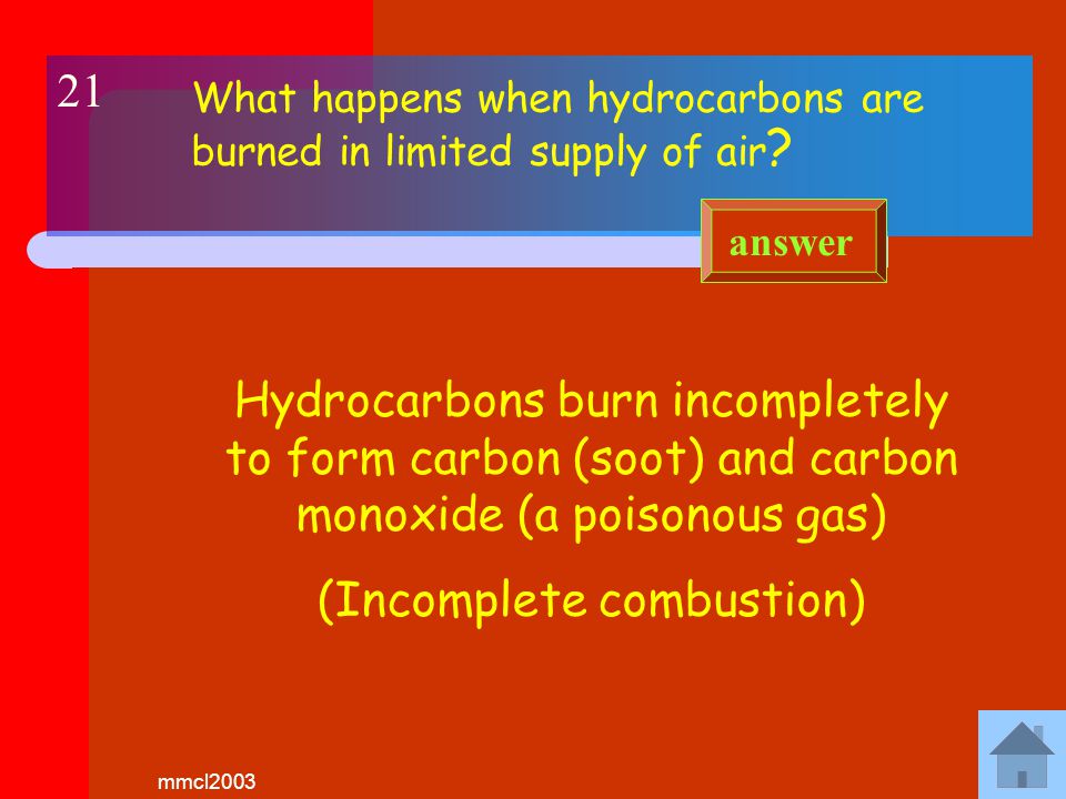 mmcl2003 What happens when HYDROCARBONS are burned .