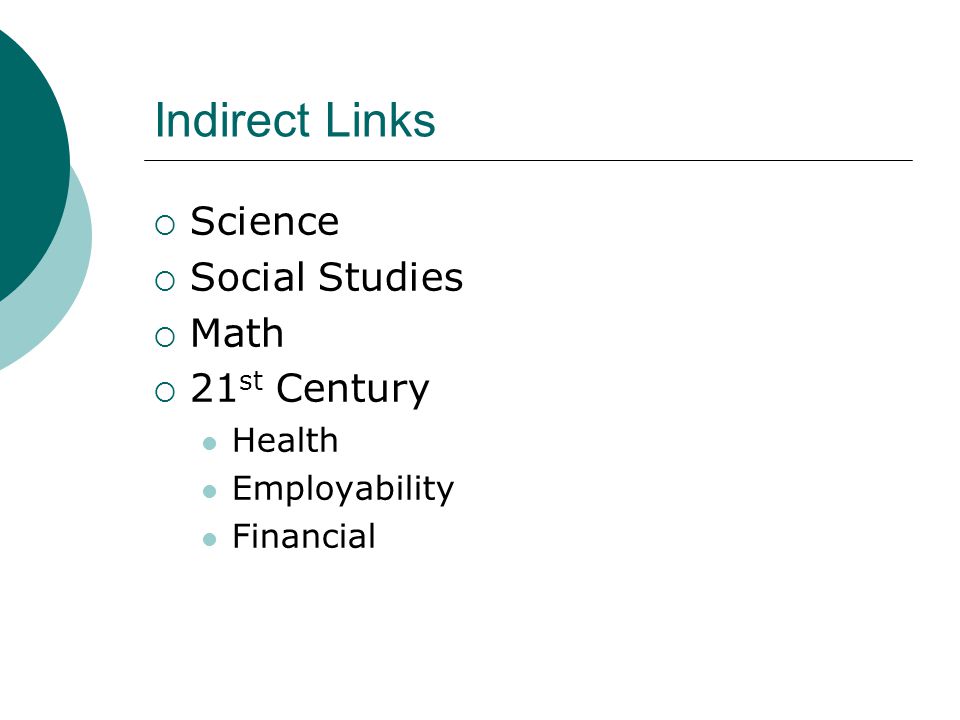 Indirect Links  Science  Social Studies  Math  21 st Century Health Employability Financial