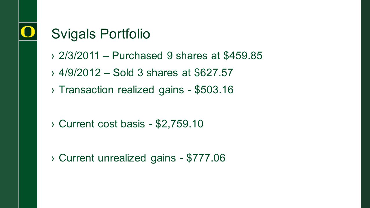 Svigals Portfolio ›2/3/2011 – Purchased 9 shares at $ ›4/9/2012 – Sold 3 shares at $ ›Transaction realized gains - $ ›Current cost basis - $2, ›Current unrealized gains - $777.06