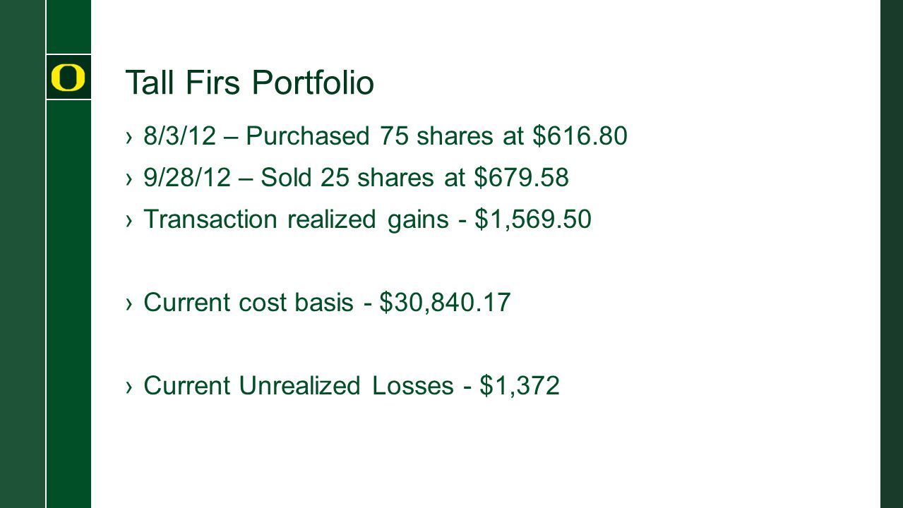 Tall Firs Portfolio ›8/3/12 – Purchased 75 shares at $ ›9/28/12 – Sold 25 shares at $ ›Transaction realized gains - $1, ›Current cost basis - $30, ›Current Unrealized Losses - $1,372