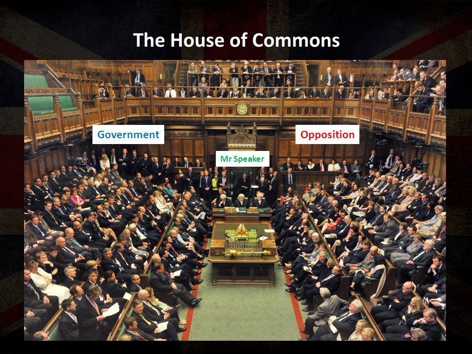 The House of Commons GovernmentOpposition Mr Speaker