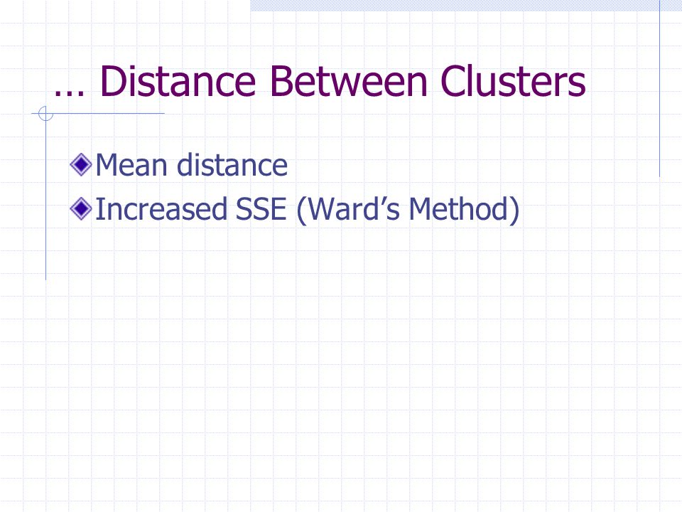 … Distance Between Clusters Mean distance Increased SSE (Ward’s Method)