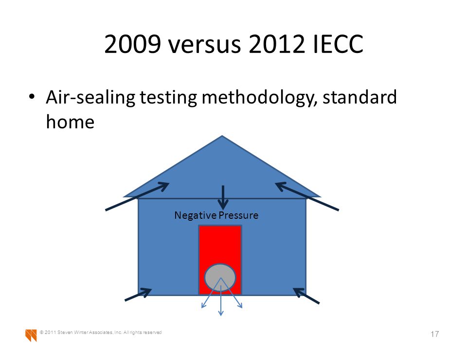 2009 versus 2012 IECC Air-sealing testing methodology, standard home 17 © 2011 Steven Winter Associates, Inc.