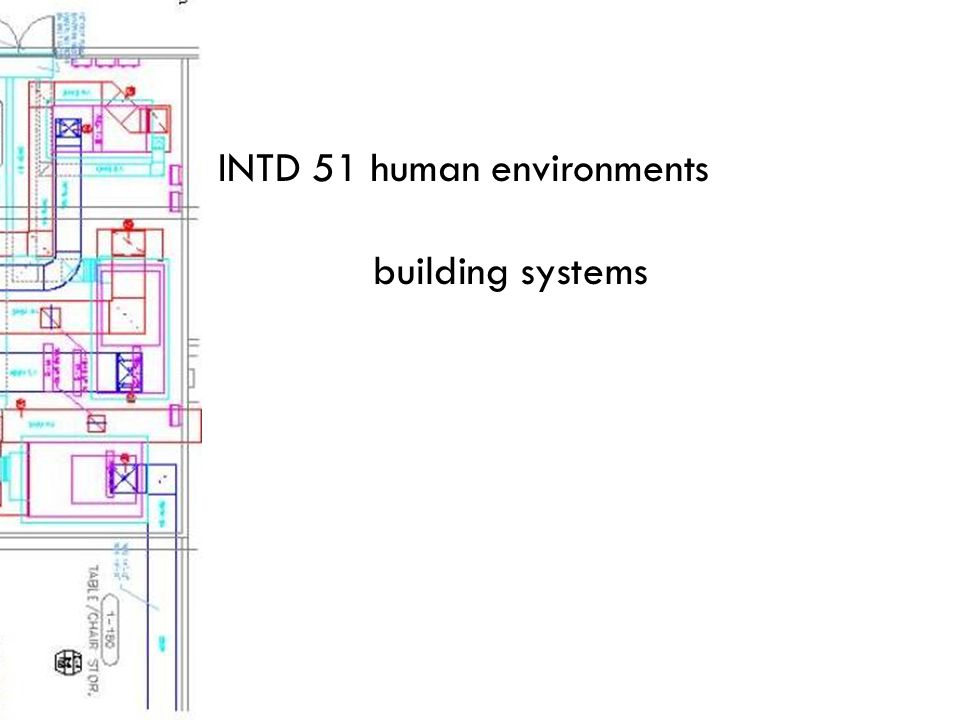 INTD 51 human environments building systems