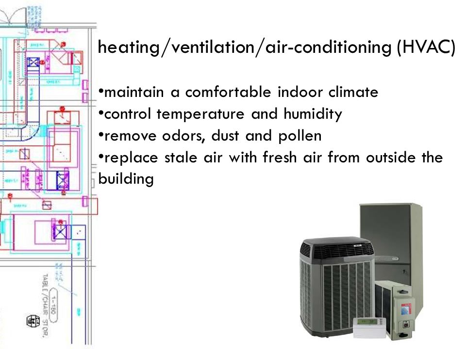 heating/ventilation/air-conditioning (HVAC) maintain a comfortable indoor climate control temperature and humidity remove odors, dust and pollen replace stale air with fresh air from outside the building