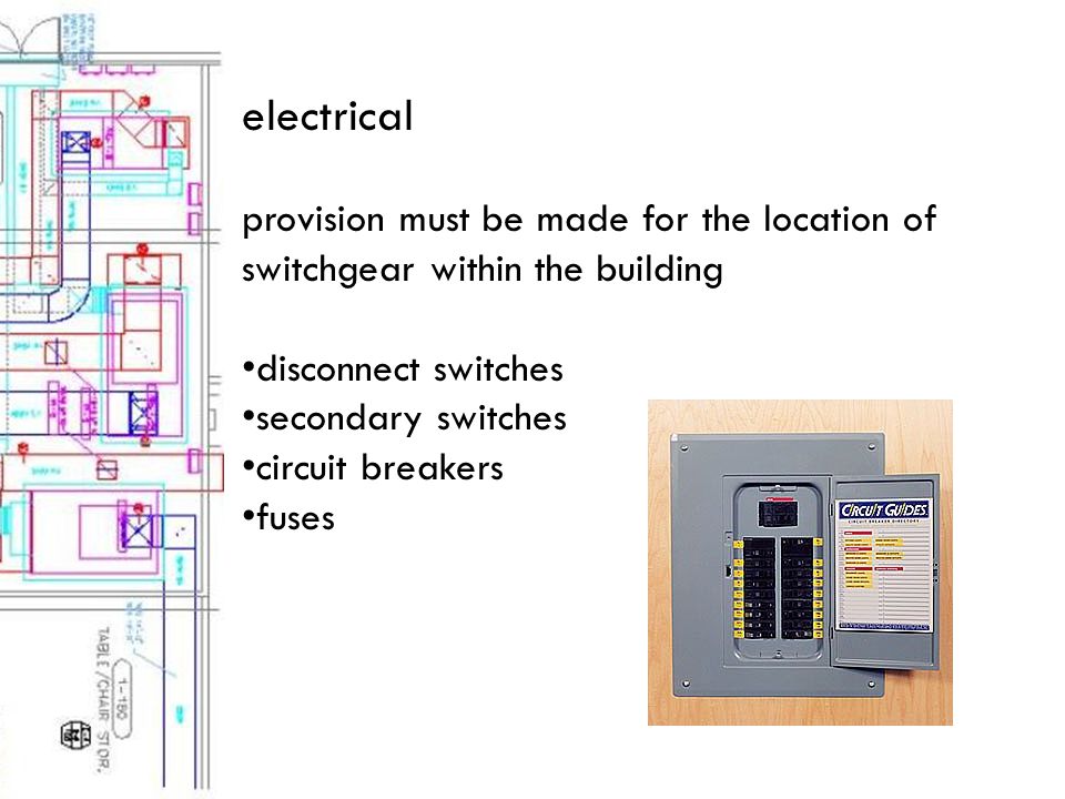 electrical provision must be made for the location of switchgear within the building disconnect switches secondary switches circuit breakers fuses
