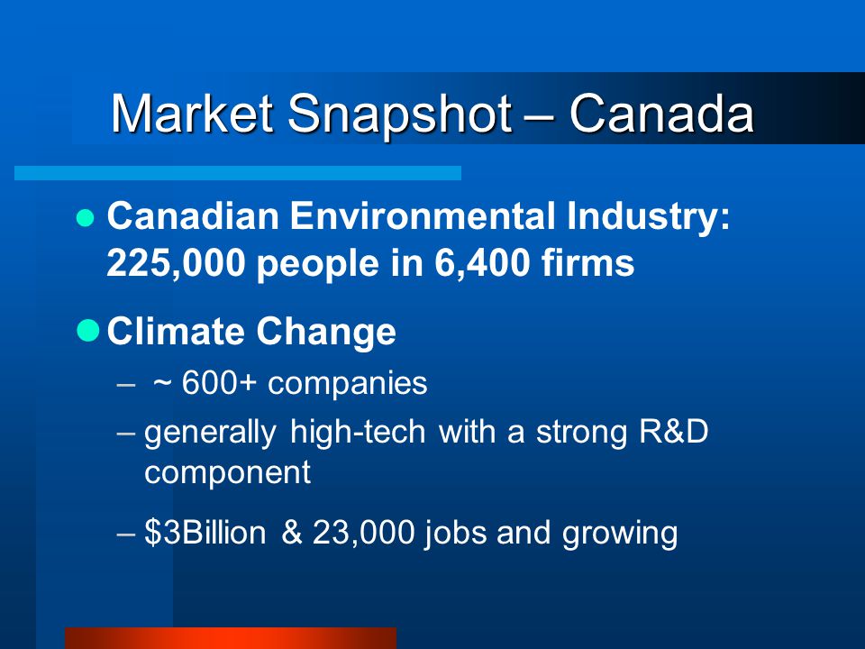 Market Snapshot – Canada Canadian Environmental Industry: 225,000 people in 6,400 firms Climate Change – ~ 600+ companies –generally high-tech with a strong R&D component –$3Billion & 23,000 jobs and growing