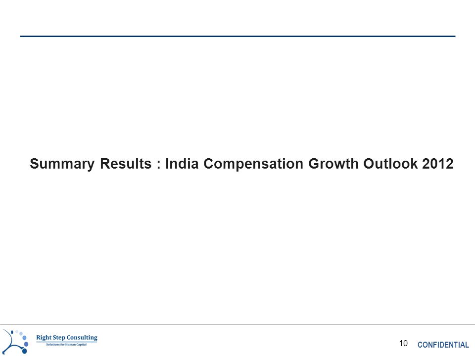 CONFIDENTIAL 10 Summary Results : India Compensation Growth Outlook 2012