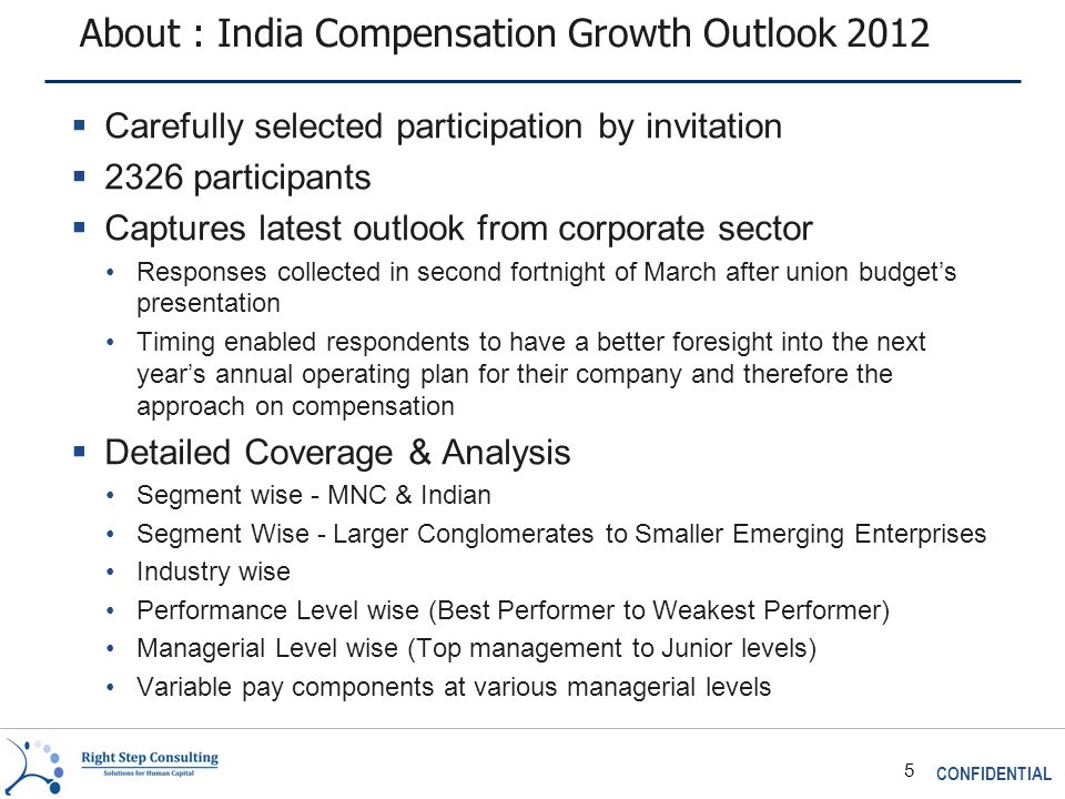 CONFIDENTIAL 5 About : India Compensation Growth Outlook 2012  Carefully selected participation by invitation  2326 participants  Captures latest outlook from corporate sector Responses collected in second fortnight of March after union budget’s presentation Timing enabled respondents to have a better foresight into the next year’s annual operating plan for their company and therefore the approach on compensation  Detailed Coverage & Analysis Segment wise - MNC & Indian Segment Wise - Larger Conglomerates to Smaller Emerging Enterprises Industry wise Performance Level wise (Best Performer to Weakest Performer) Managerial Level wise (Top management to Junior levels) Variable pay components at various managerial levels